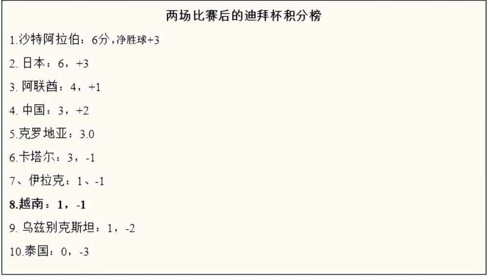 ”“在我看来，现在劳塔罗的身价至少是1.2亿欧元，小图拉姆的身价至少已经达到了5000万欧元。